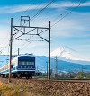 富士山と鉄道